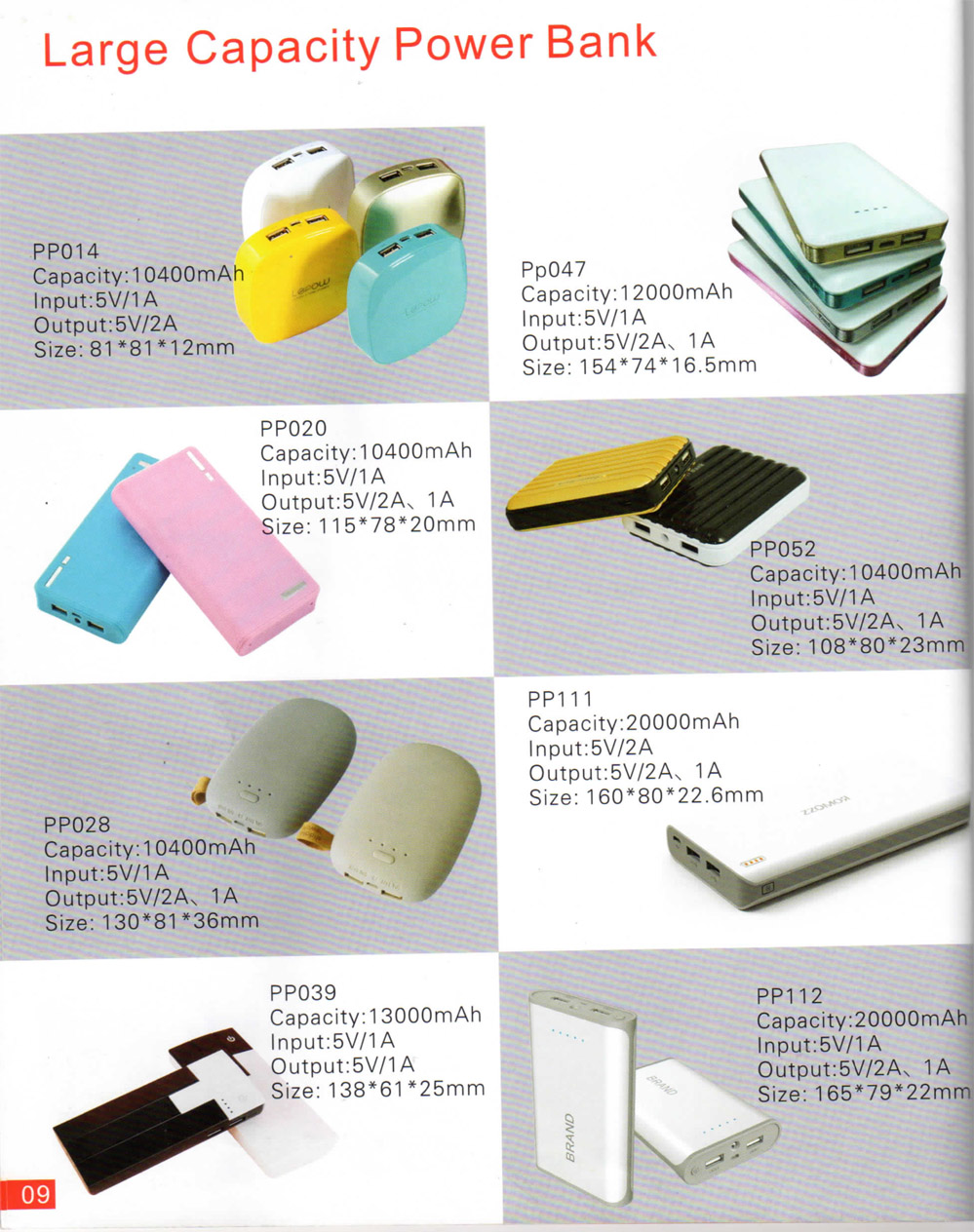 POWER BANK 4