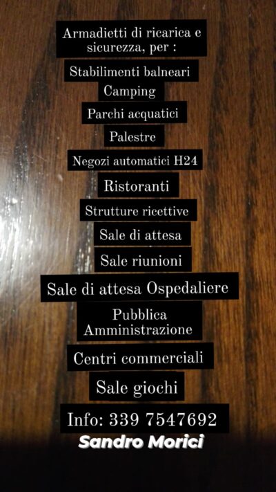 Settori di interesse