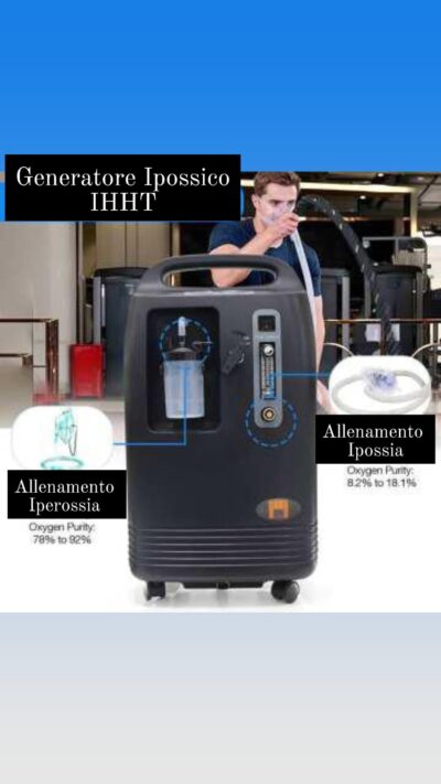 Generatore Ipossico IHHT