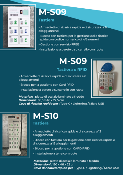 Catalogo Armadietti di ricarica 2026-C